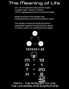 The Meaning of Life Math J